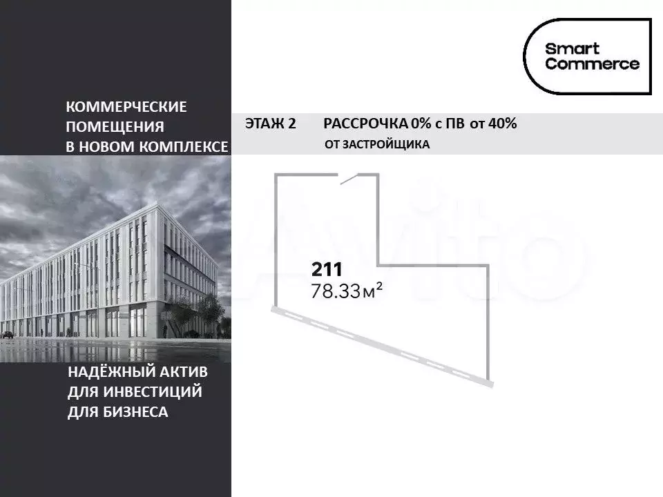 Торговая площадь под бизнес или инвестиции - Фото 0
