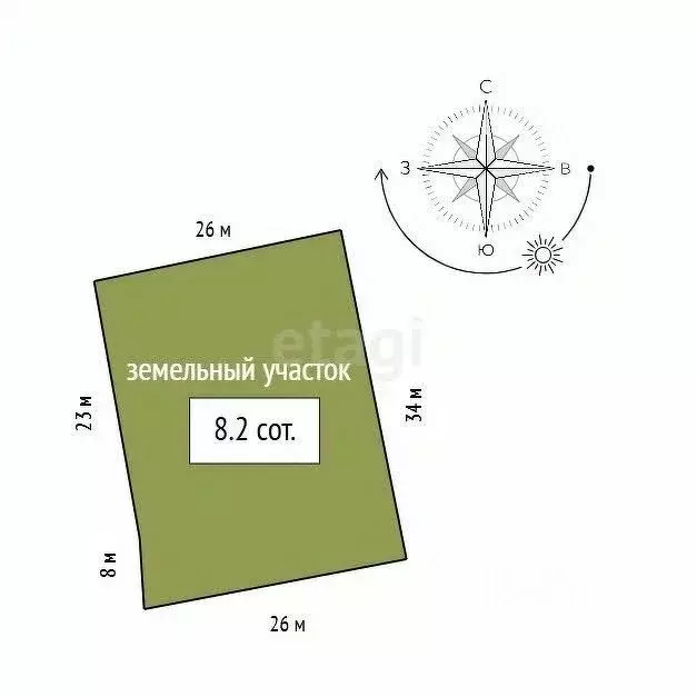 Дом в Красноярский край, Красноярск Роев Ручей СНТ, 35 (55 м) - Фото 2
