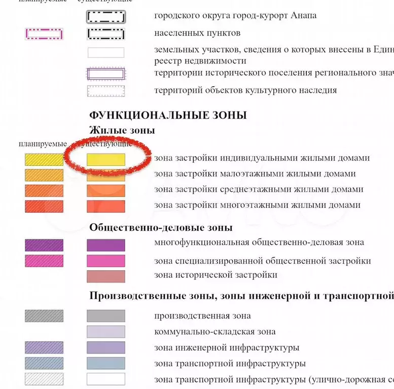 Участок 6 сот. (ИЖС) - Фото 1