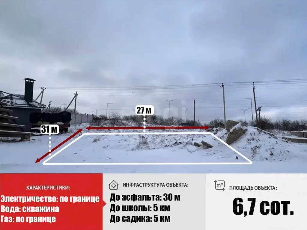 Участок в Крым, Симферополь ул. Костромская (6.74 сот.) - Фото 1