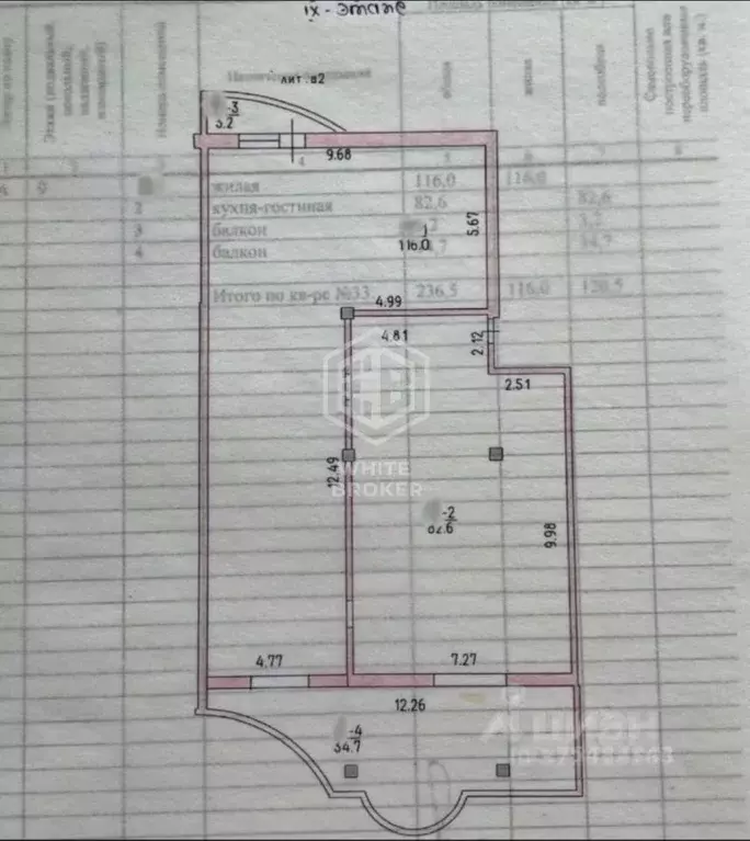 Свободной планировки кв. Крым, Ялта муниципальный округ, Ореанда пгт ... - Фото 2
