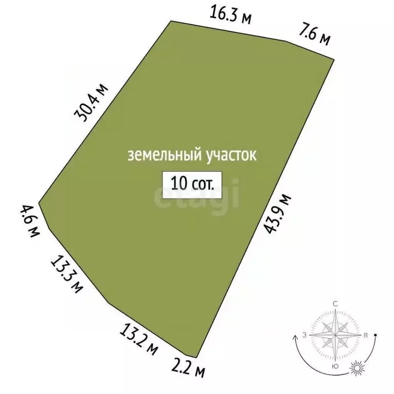 Участок в Крым, Ялта ул. Речная (10.0 сот.) - Фото 2