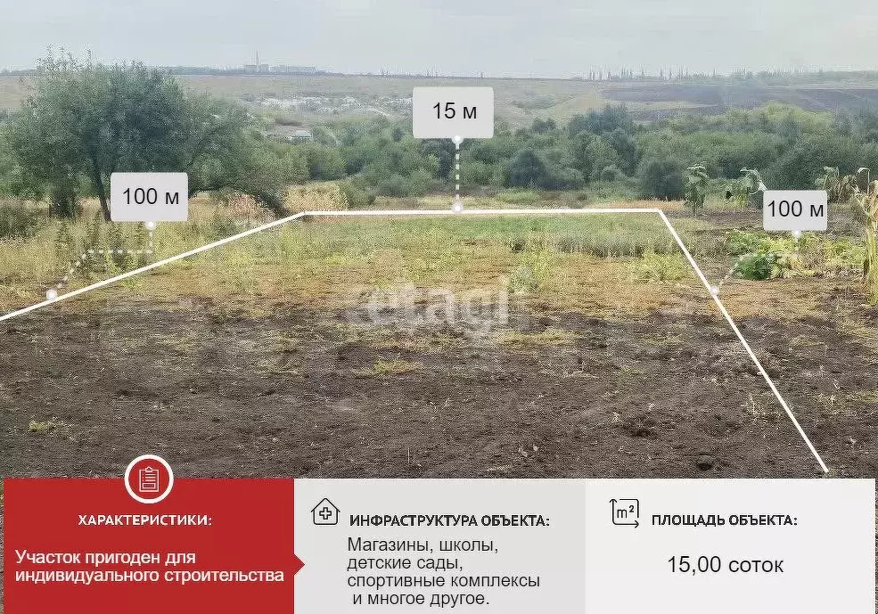Участок 15 сот. (ИЖС) - Фото 0