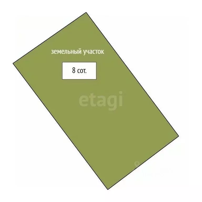 Участок в Татарстан, Альметьевск ул. Роберта Ракипова (8.0 сот.) - Фото 1