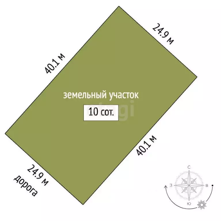 Участок в Крым, Симферопольский район, Гвардейское с/пос, с. Красная ... - Фото 1