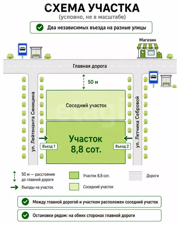 Участок в Севастополь, Балаклавский муниципальный округ, ТСН ... - Фото 2