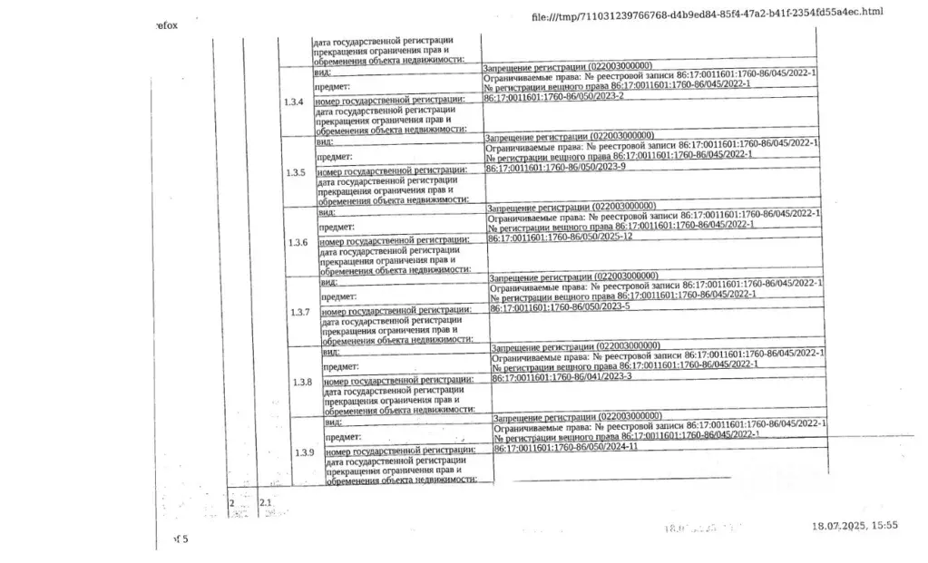 Помещение свободного назначения в Ханты-Мансийский АО, Когалым ... - Фото 2