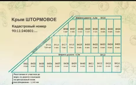 Участок в Крым, Сакский район, с. Штормовое  (6.0 сот.) - Фото 2