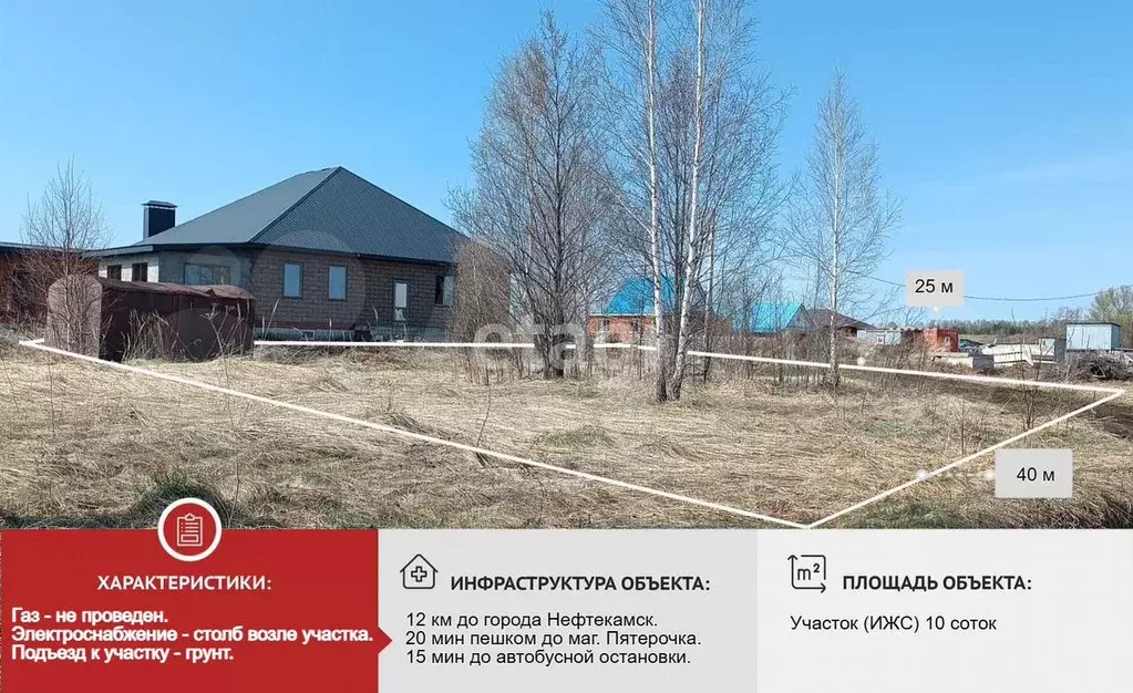 Участок 10 сот. (ИЖС) - Фото 0