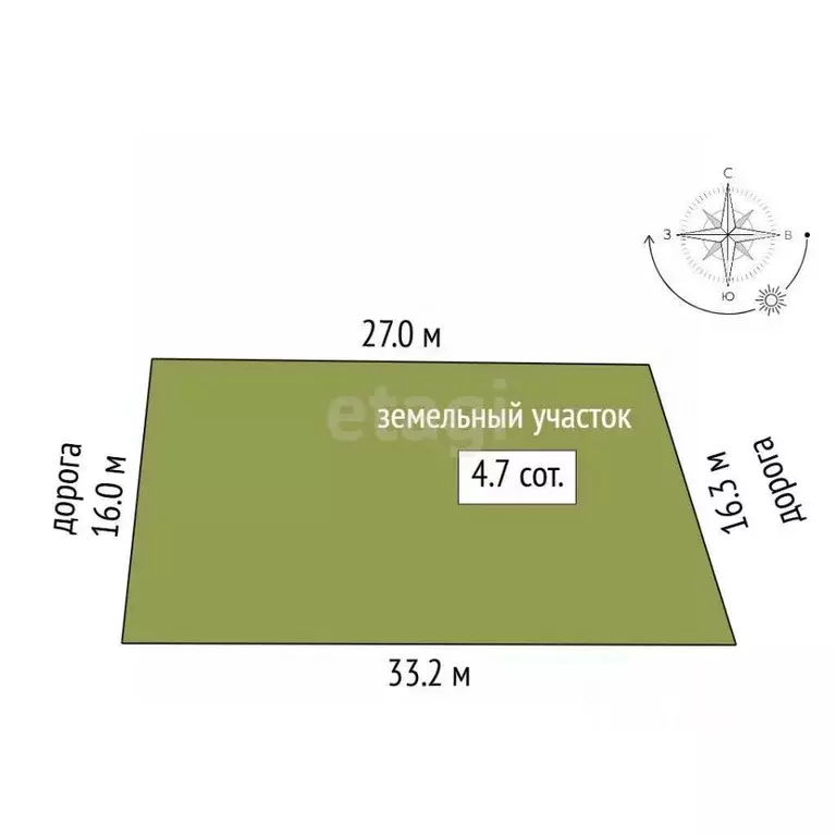Участок в Крым, Ялта ул. К. Маркса (4.65 сот.) - Фото 1