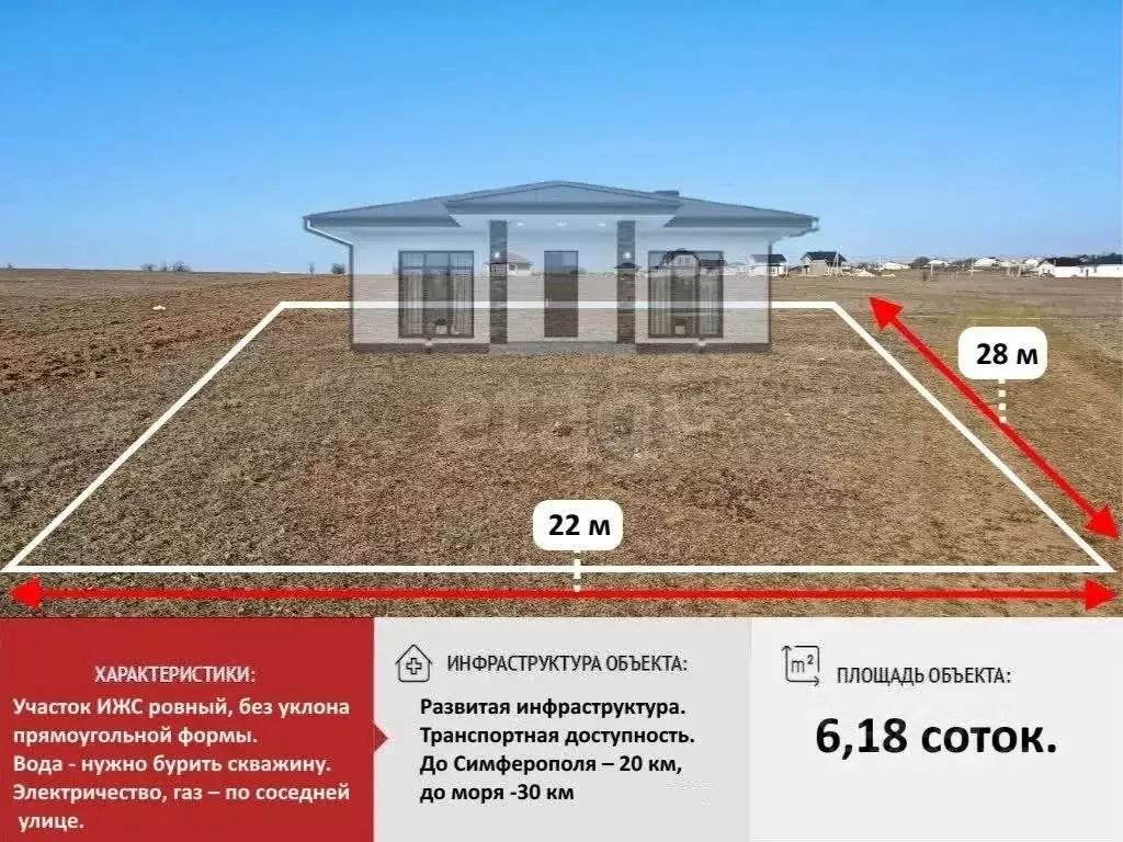 Участок в Крым, Симферопольский район, Родниковское с/пос, с. Новый ... - Фото 2