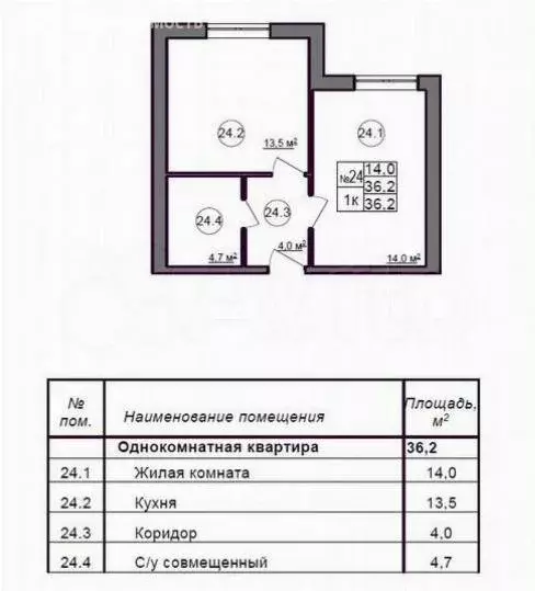 1-комнатная квартира: Белгород, микрорайон Репное, улица Булата ... - Фото 0