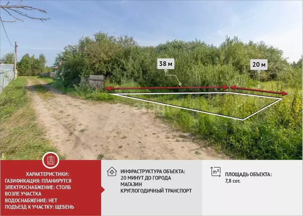 Участок 7,8 сот. (СНТ, ДНП) - Фото 0