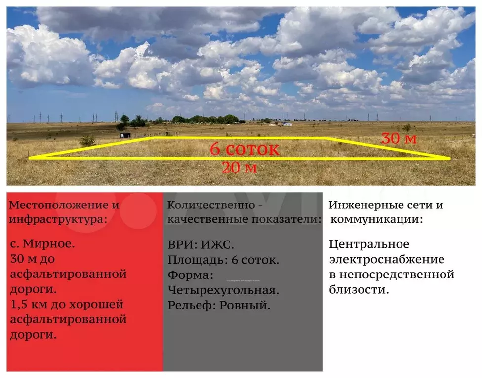 Участок 6 сот. (ИЖС) - Фото 1