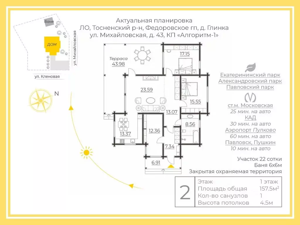 Дом в Ленинградская область, Тосненский район, Федоровское городское ... - Фото 2