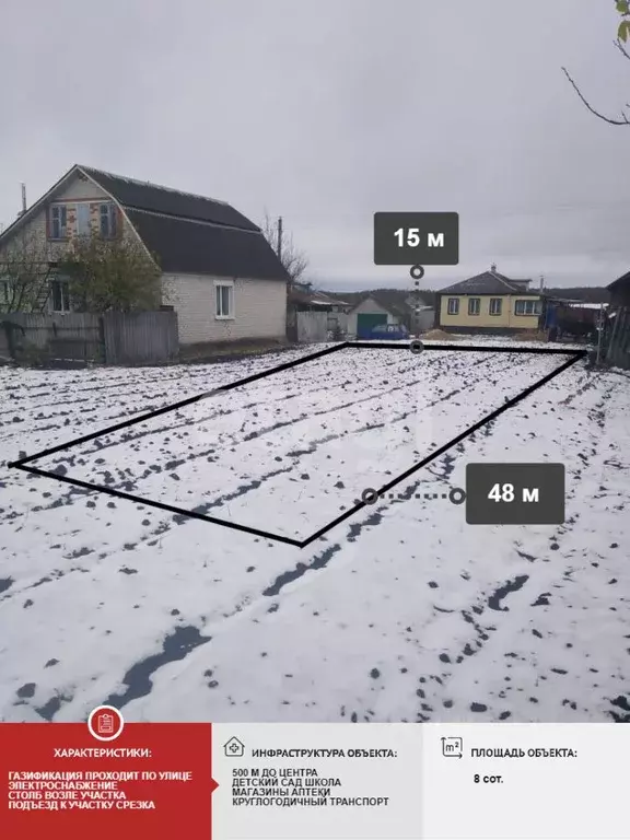 Участок в Белгородская область, Алексеевский муниципальный округ, с. ... - Фото 2