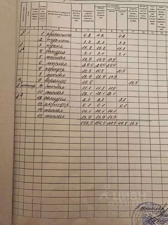 Дом в Московская область, Мытищи городской округ, пос. Трудовая ул. ... - Фото 2