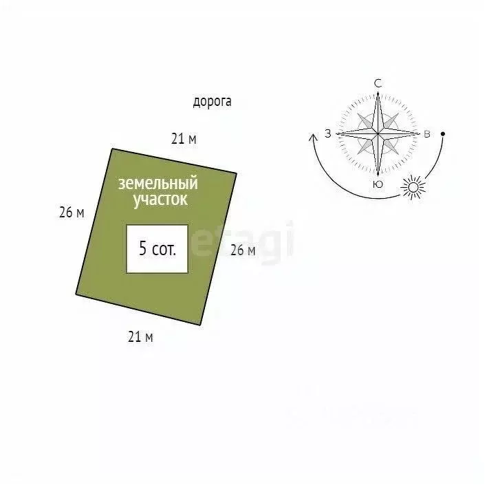 Дом в Красноярский край, Емельяновский муниципальный округ, Черемшанка ... - Фото 2