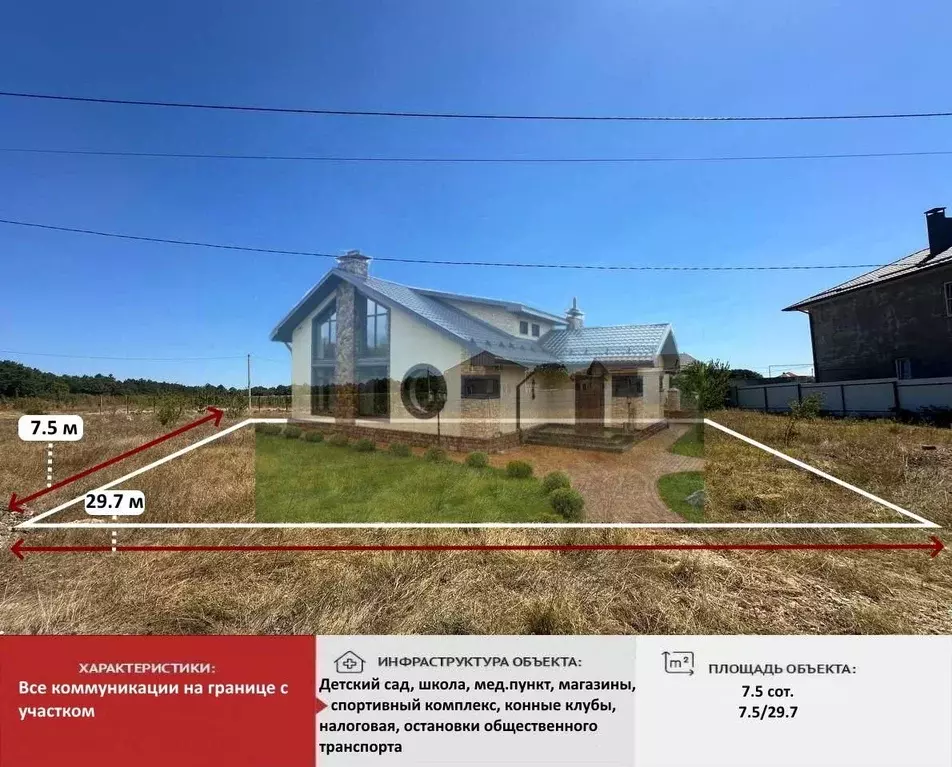 Участок в Крым, Симферопольский район, с. Мирное ул. Давида Гордона ... - Фото 1