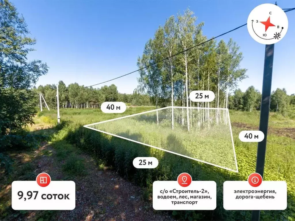 Участок в Тюменская область, Тюмень Салаирский тракт, 6-й км (9.99 ... - Фото 1