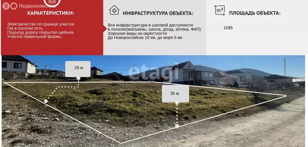 Участок в Краснодарский край, городской округ Новороссийск, село ... - Фото 0
