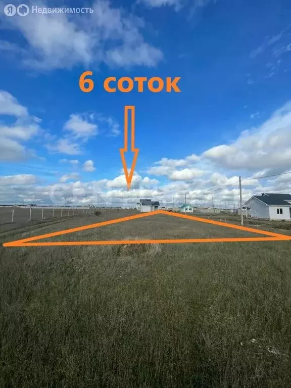Участок в Уютное, Симферопольская улица (6.0099998 м) - Фото 1