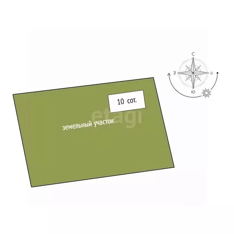 Участок в Свердловская область, Нижний Тагил ул. 70-летия Победы (10.0 ... - Фото 1