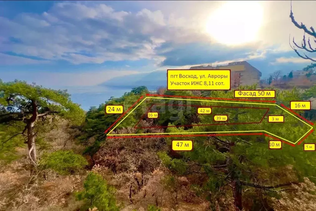 Участок в Крым, Ялта муниципальный округ, Восход пгт ул. Авроры (8.11 ... - Фото 1