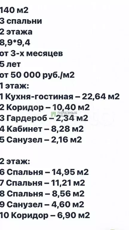Коттедж 140 м на участке 2 сот. - Фото 1