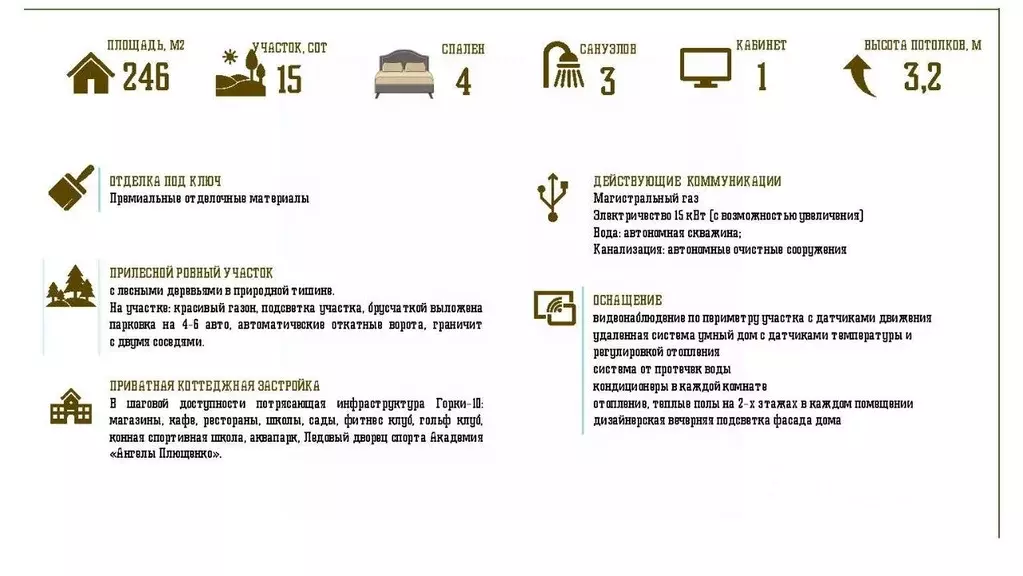 Коттедж в Московская область, Одинцовский городской округ, д. ... - Фото 1