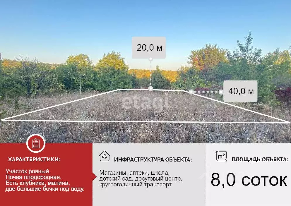 Участок в Белгородская область, Губкин ул. Лизы Чайкиной (8.0 сот.) - Фото 0