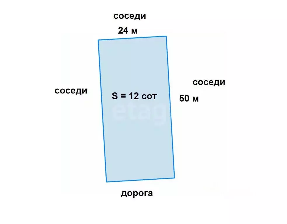 Участок в Московская область, Дмитровский муниципальный округ, пос. ... - Фото 2