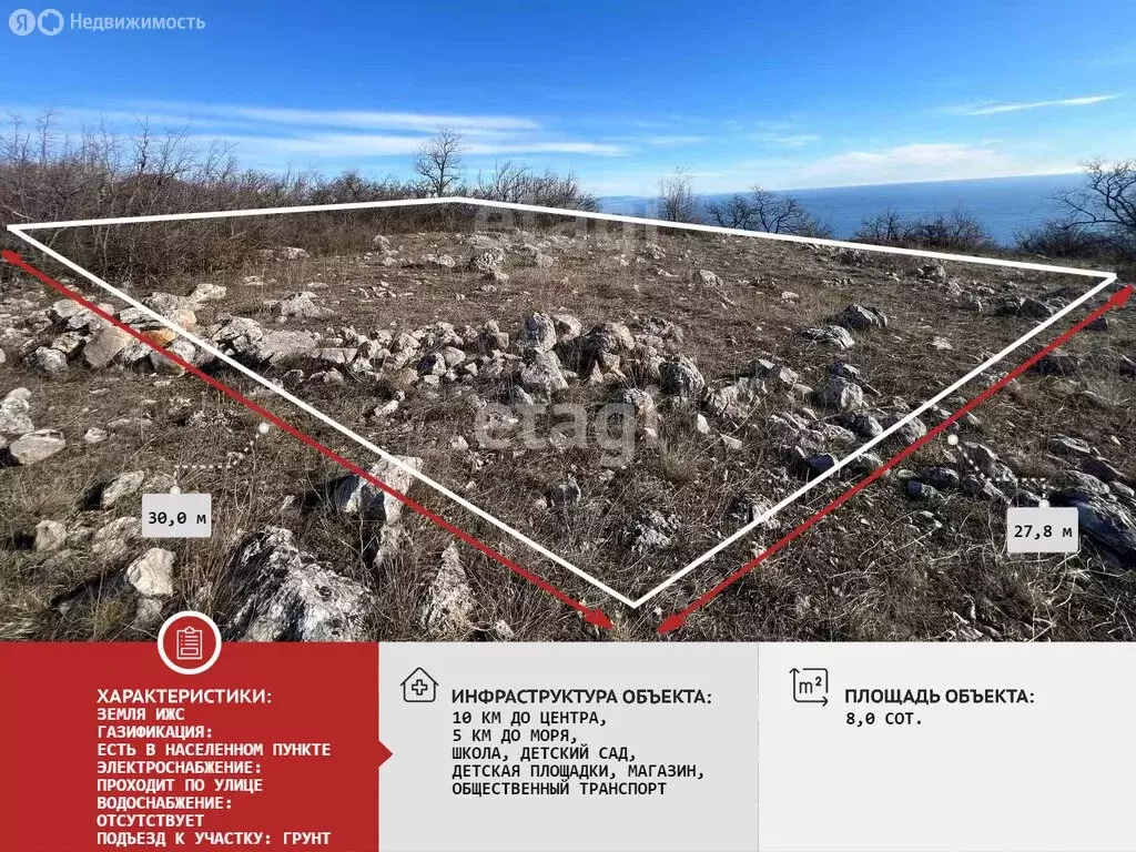 Участок в село Малый Маяк, Солнечная улица (8 м) - Фото 1