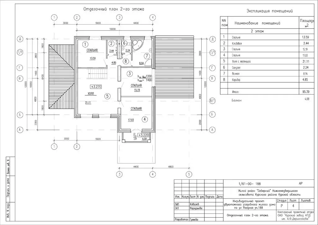 Дом в Курская область, Курск просп. Анатолия Дериглазова (234 м) - Фото 2