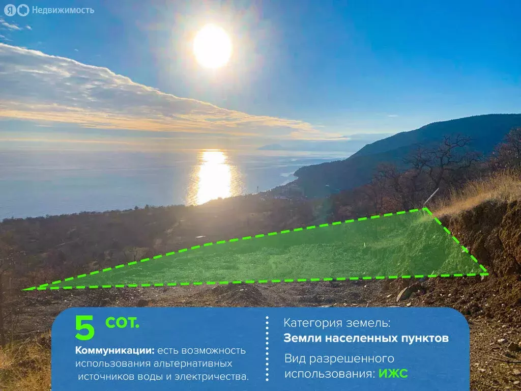 Участок в Республика Крым, муниципальный округ Алушта, село Приветное ... - Фото 2