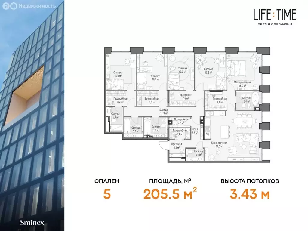 6-комнатная квартира: Москва, жилой комплекс Лайф Тайм (205.5 м) - Фото 0