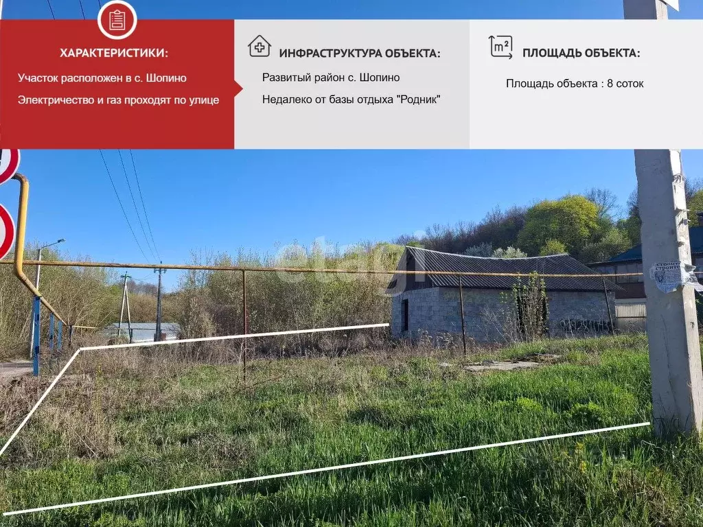 Участок в Белгородская область, Яковлевский муниципальный округ, с. ... - Фото 0