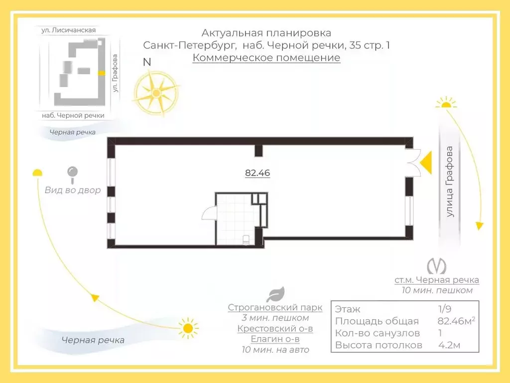 Торговая площадь в Санкт-Петербург наб. Черной речки, 35 (82 м) - Фото 2