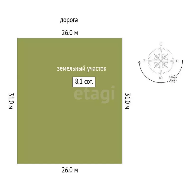Участок в деревня Падерина, Винзилинская улица (8.06 м) - Фото 1