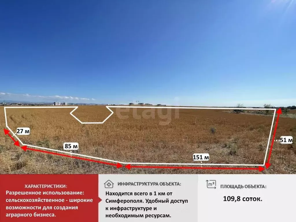 Участок в Крым, Симферопольский район, Молодежное пгт  (109.78 сот.) - Фото 1