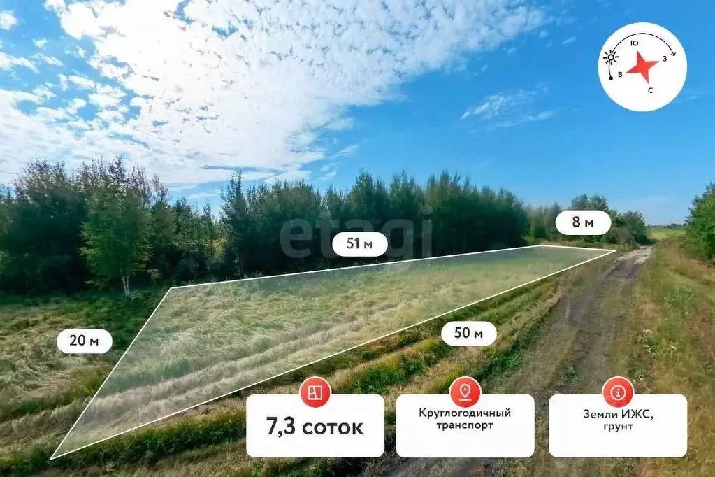 Участок в Тюменская область, Тюмень  (7.3 сот.) - Фото 1