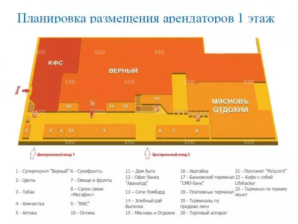Торговая площадь в Москва Вешняковская ул., 17А (2195 м) - Фото 1