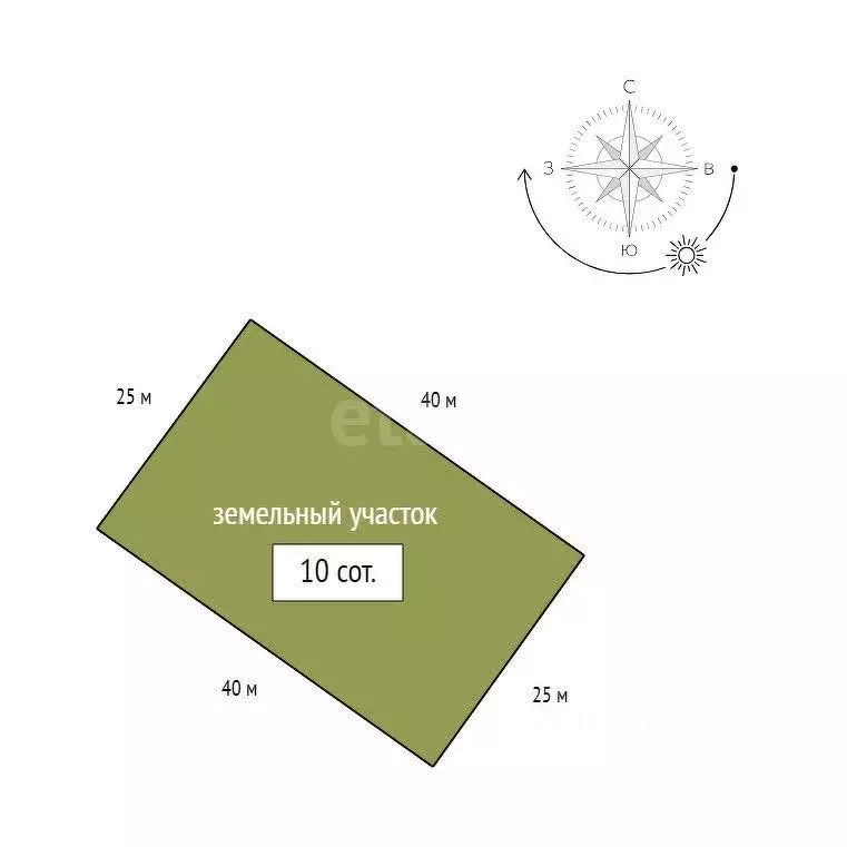 Дом в Красноярский край, Емельяновский муниципальный округ, д. Сухая ... - Фото 2