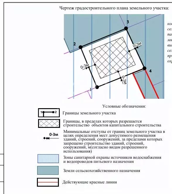 Участок в Севастополь с. Орлиное, Нива СТ,  (4.5 сот.) - Фото 2