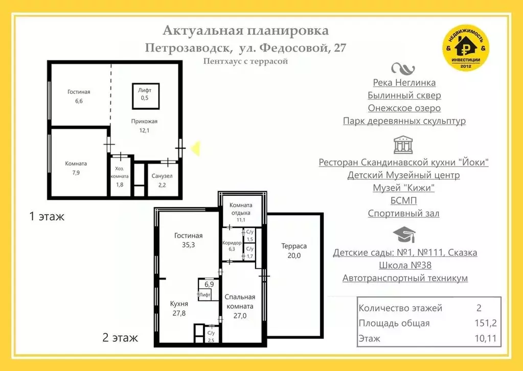 3-к кв. Карелия, Петрозаводск ул. Федосовой, 27 (165.0 м) - Фото 1