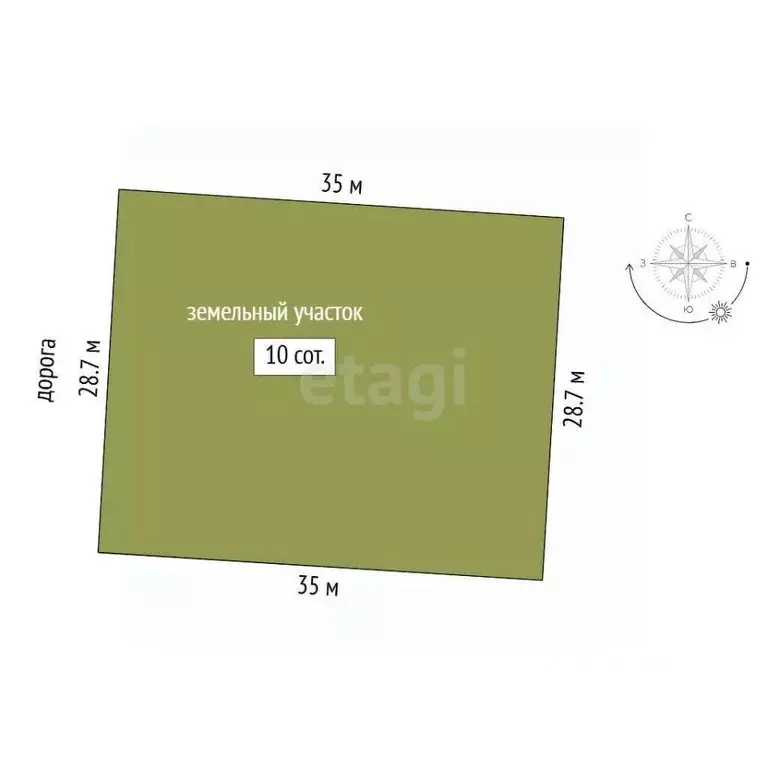 Участок в Тюменская область, Тюмень  (10.0 сот.) - Фото 2