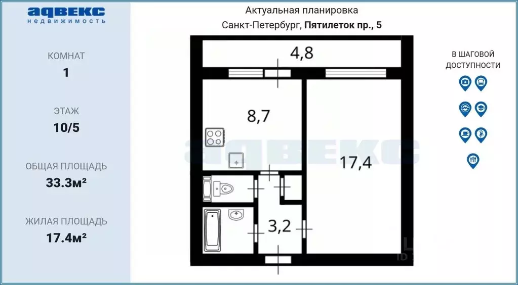 1-к кв. Санкт-Петербург просп. Пятилеток, 5 (33.3 м) - Фото 1