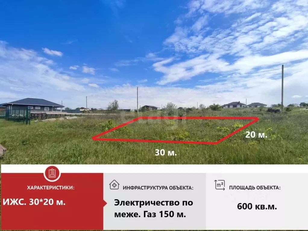 Участок в Крым, Симферопольский район, с. Родниково ул. Весенняя, 10 ... - Фото 0