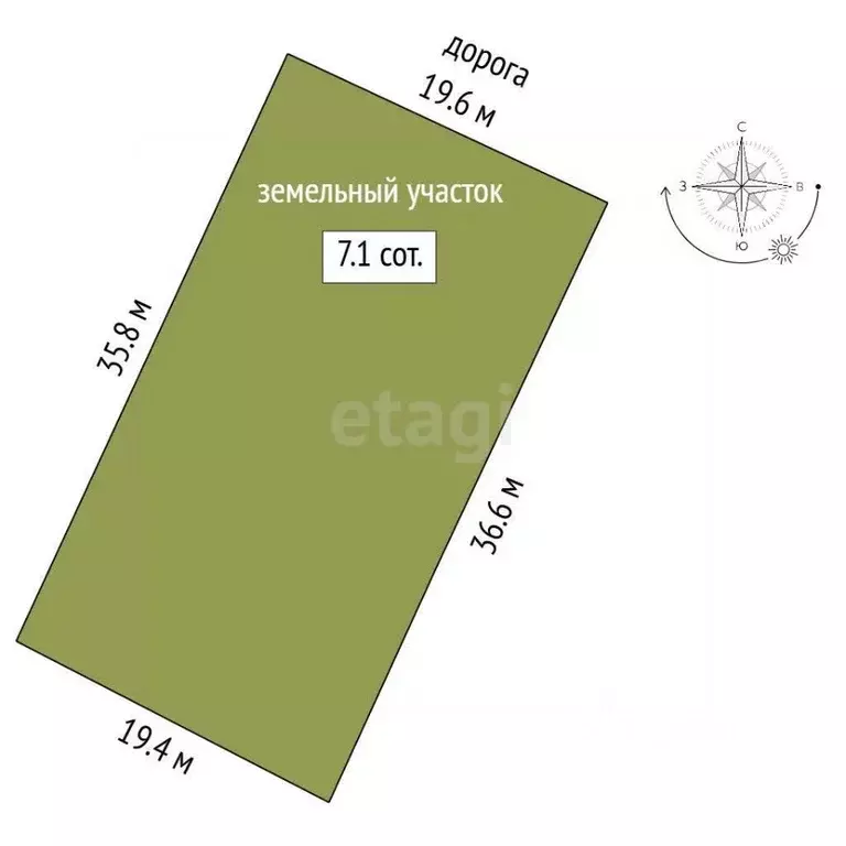 Участок в Крым, Феодосия муниципальный округ, с. Береговое ул. ... - Фото 1