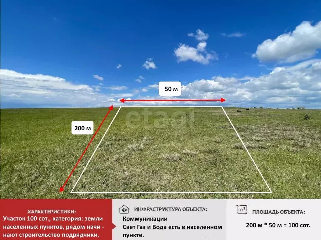 Участок в Крым, Симферопольский район, Родниковское с/пос, с. Новый ... - Фото 0